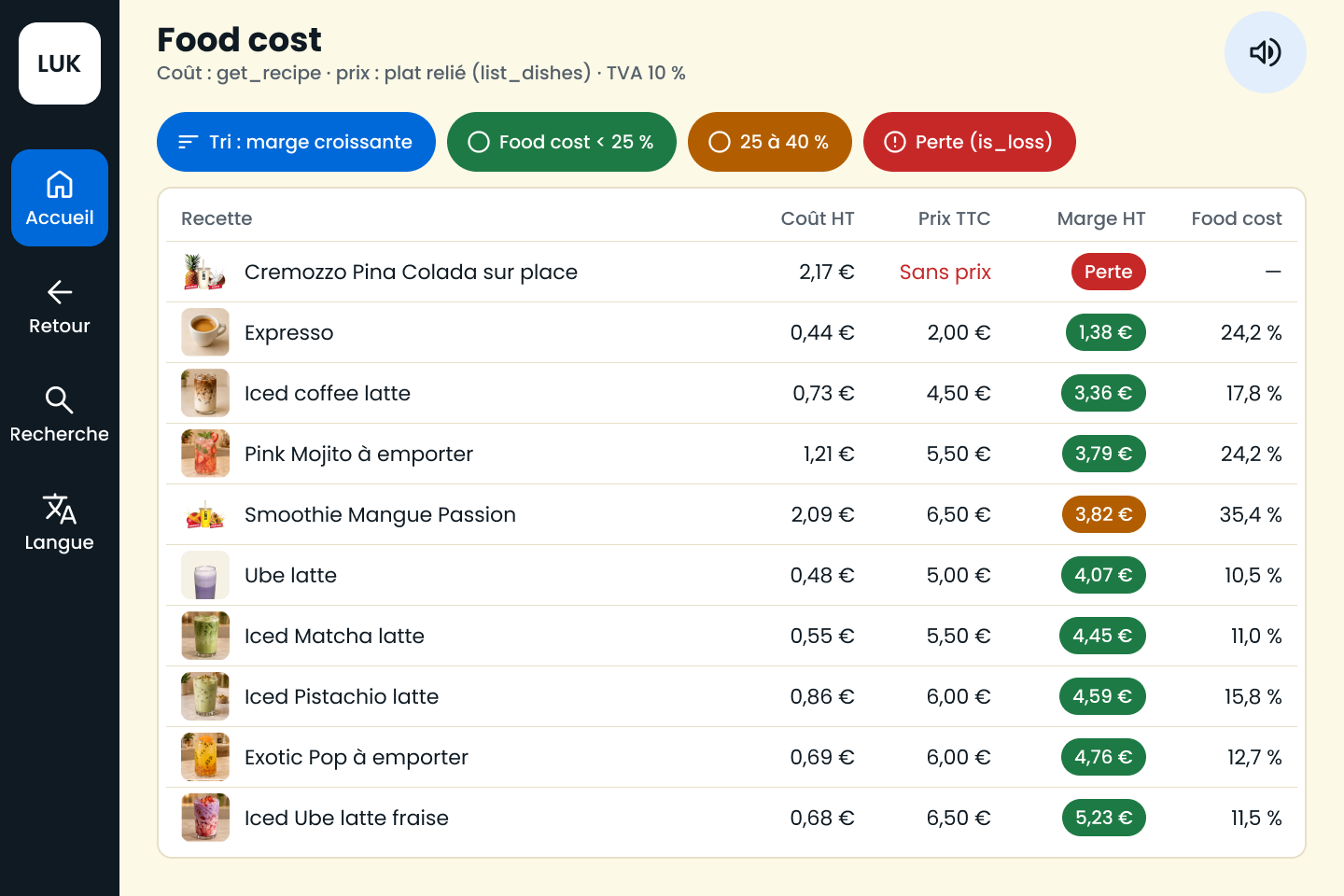 Écran food cost du responsable